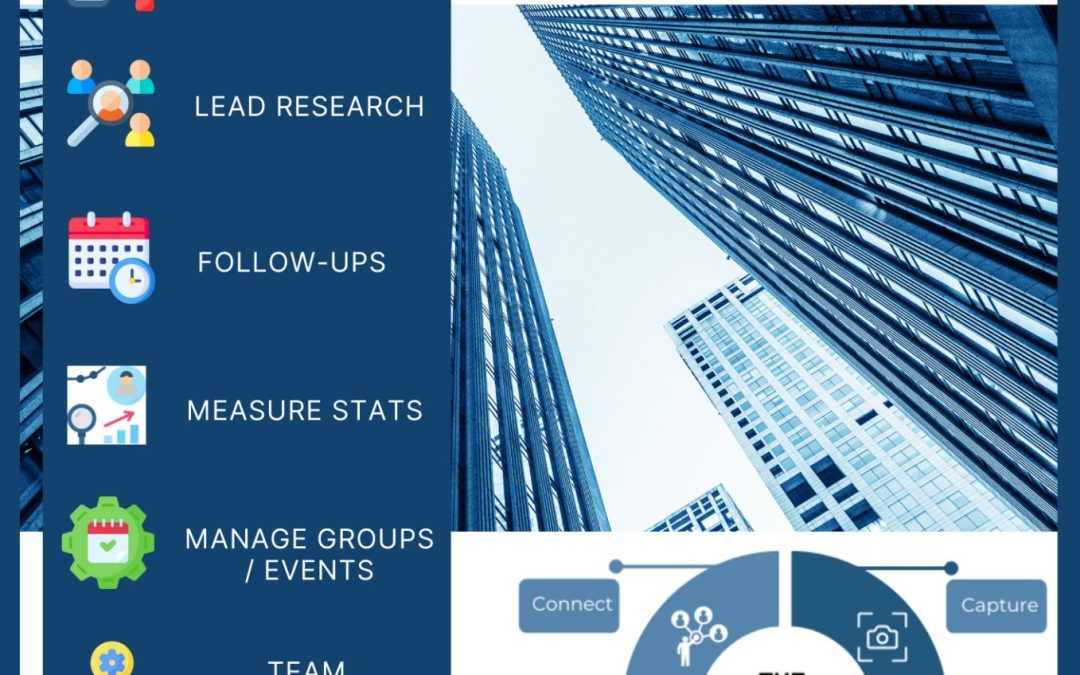 MLeads Streamlines Leads and Event Management for Companies