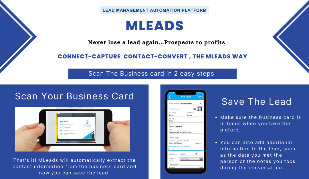 Tired of losing business cards? With MLeads apps, your smartphone can do the heavy lifting